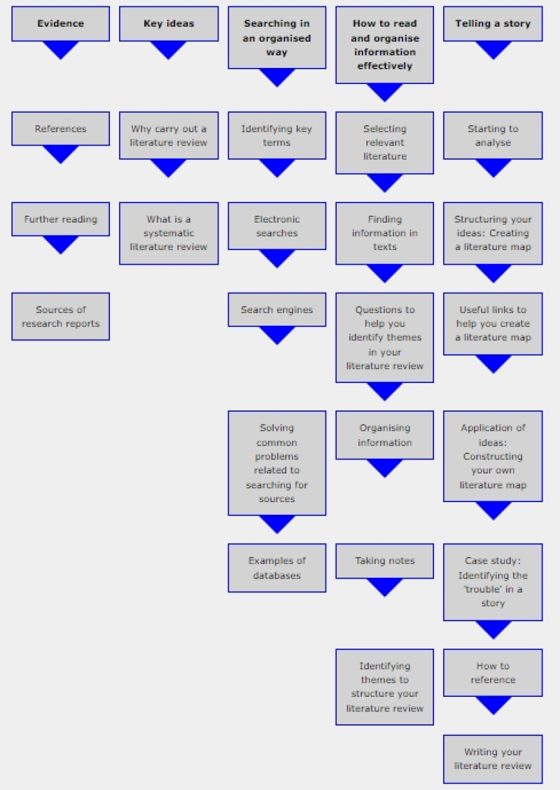 Document thumbnail